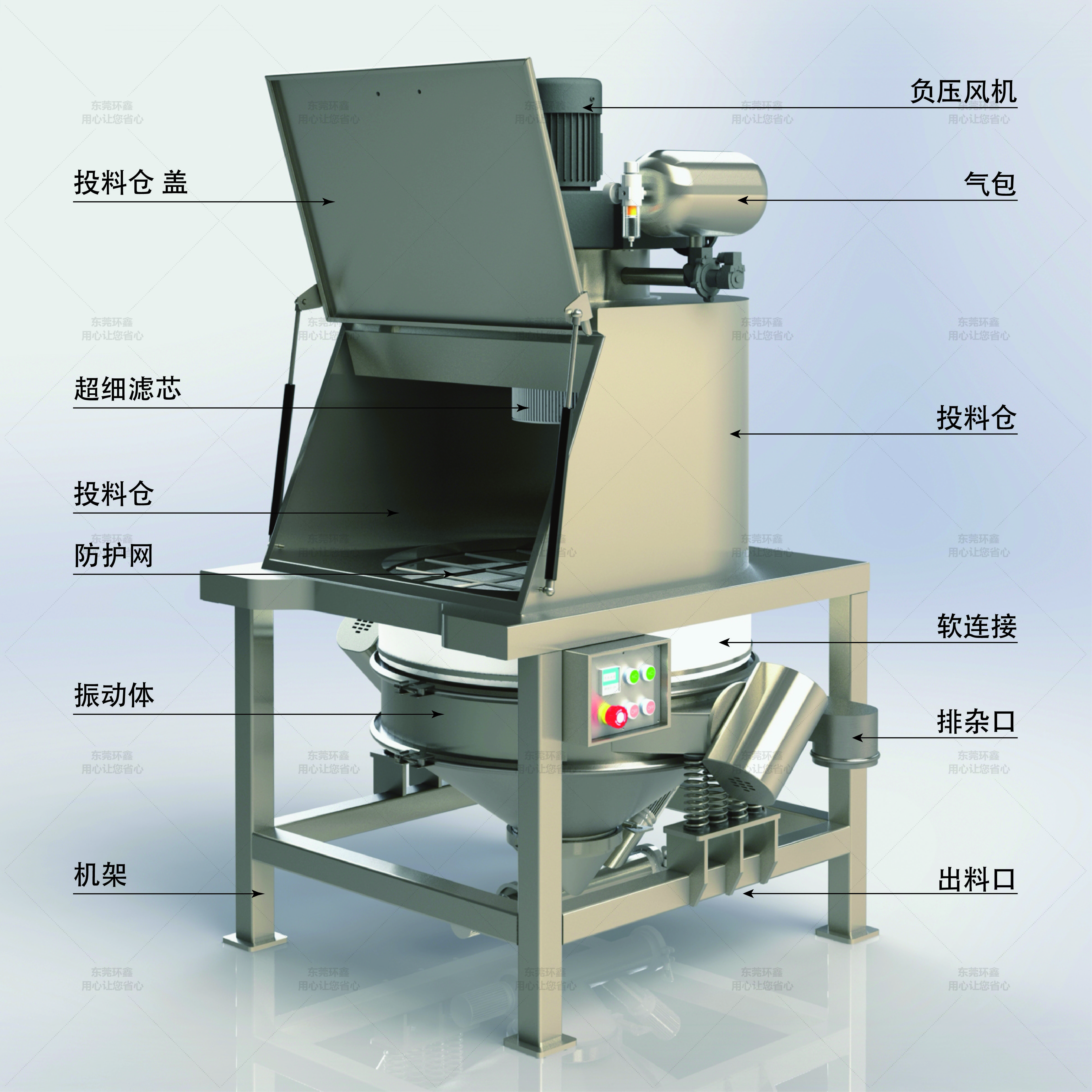 详解图-无尘投料C31（主图2）