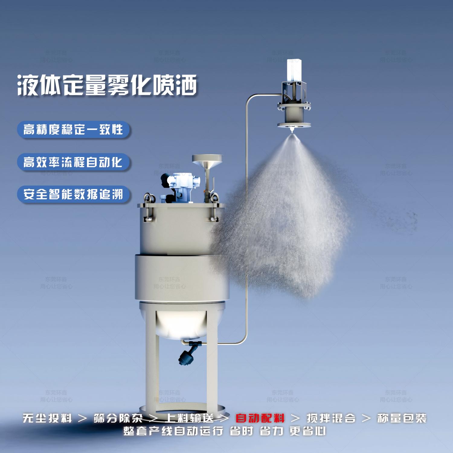 计量供料系统