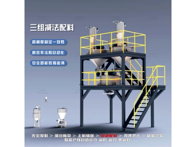 多组减法自动配料