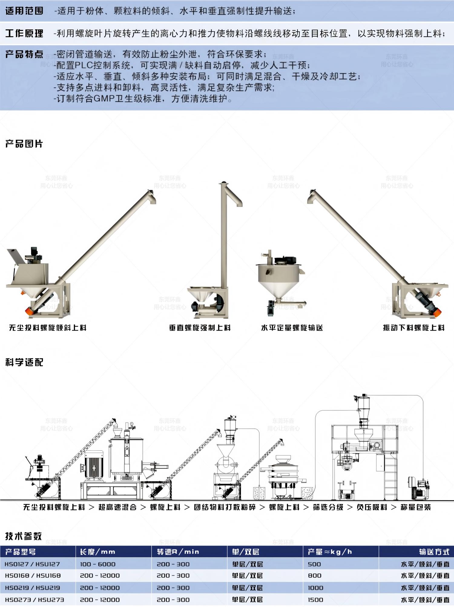 环鑫画册7 环鑫画册7