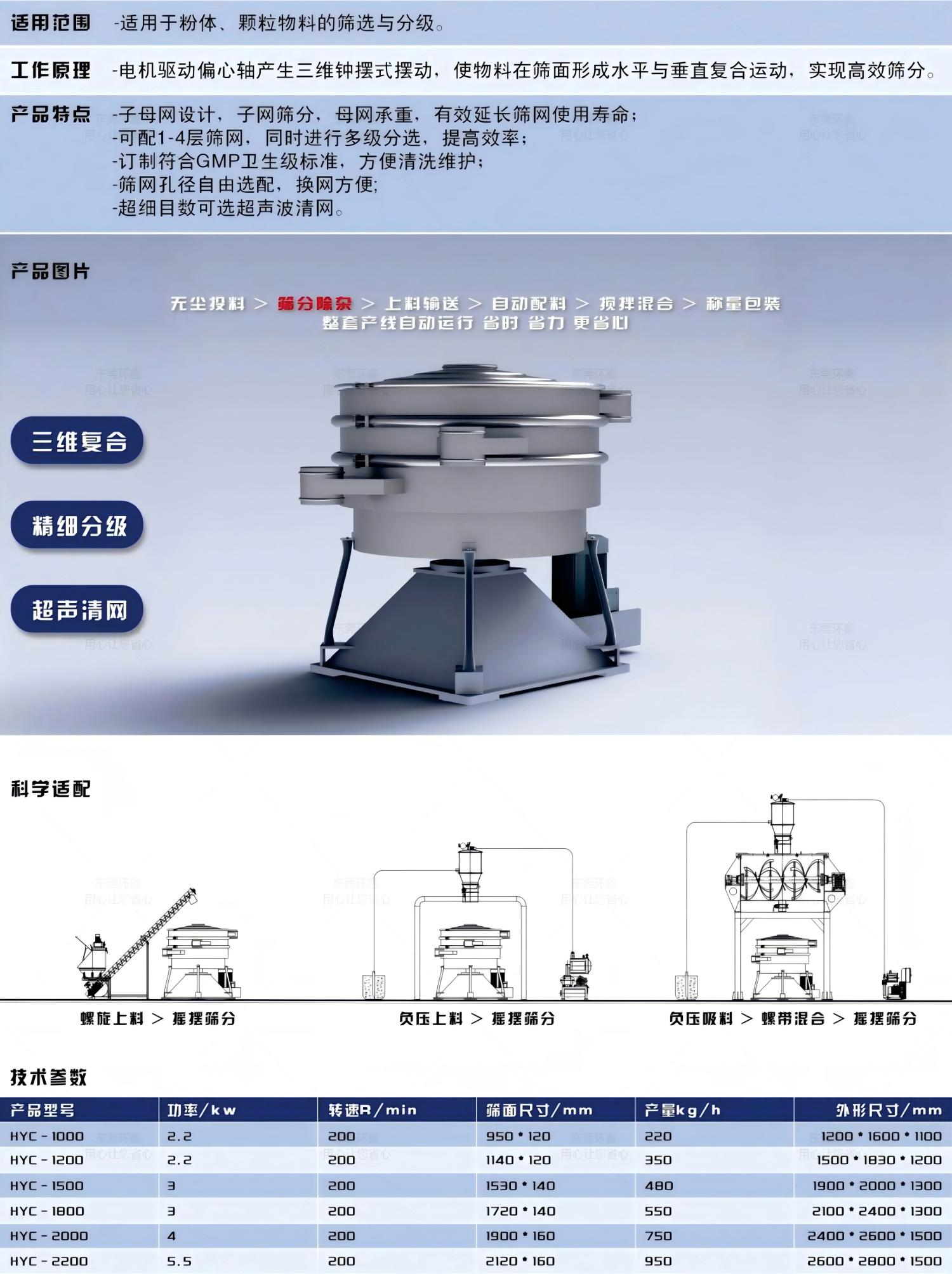环鑫画册4 环鑫画册4