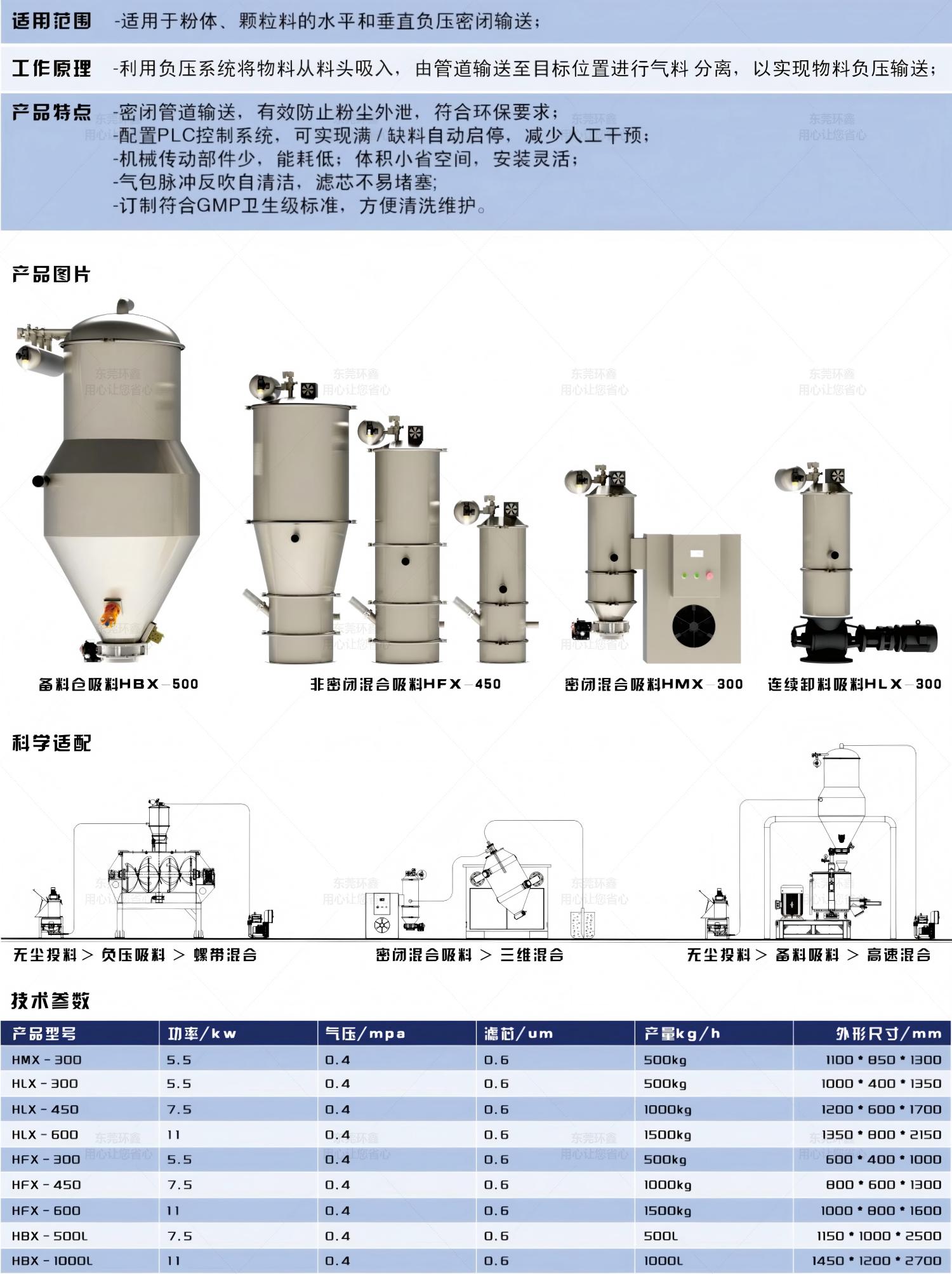 环鑫画册6 环鑫画册6